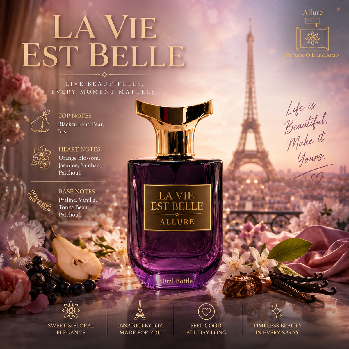 Perfume Impression of La Vie Est Belle