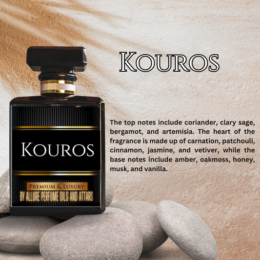 Perfume Impression of Kouros