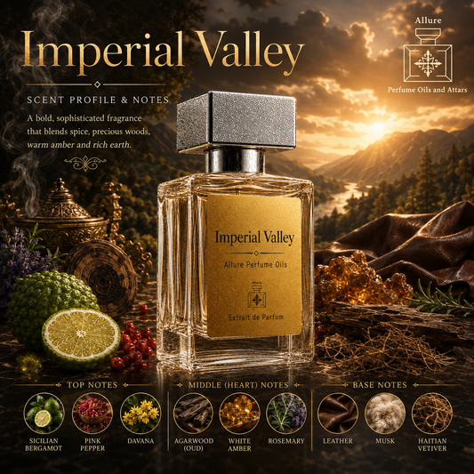 Perfume Impression of Imperial Valley